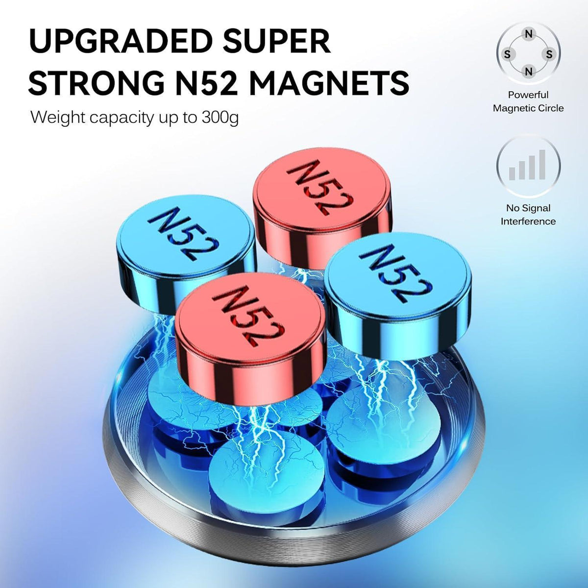 Magnetischer Handyhalter fürs Auto – 360° drehbar