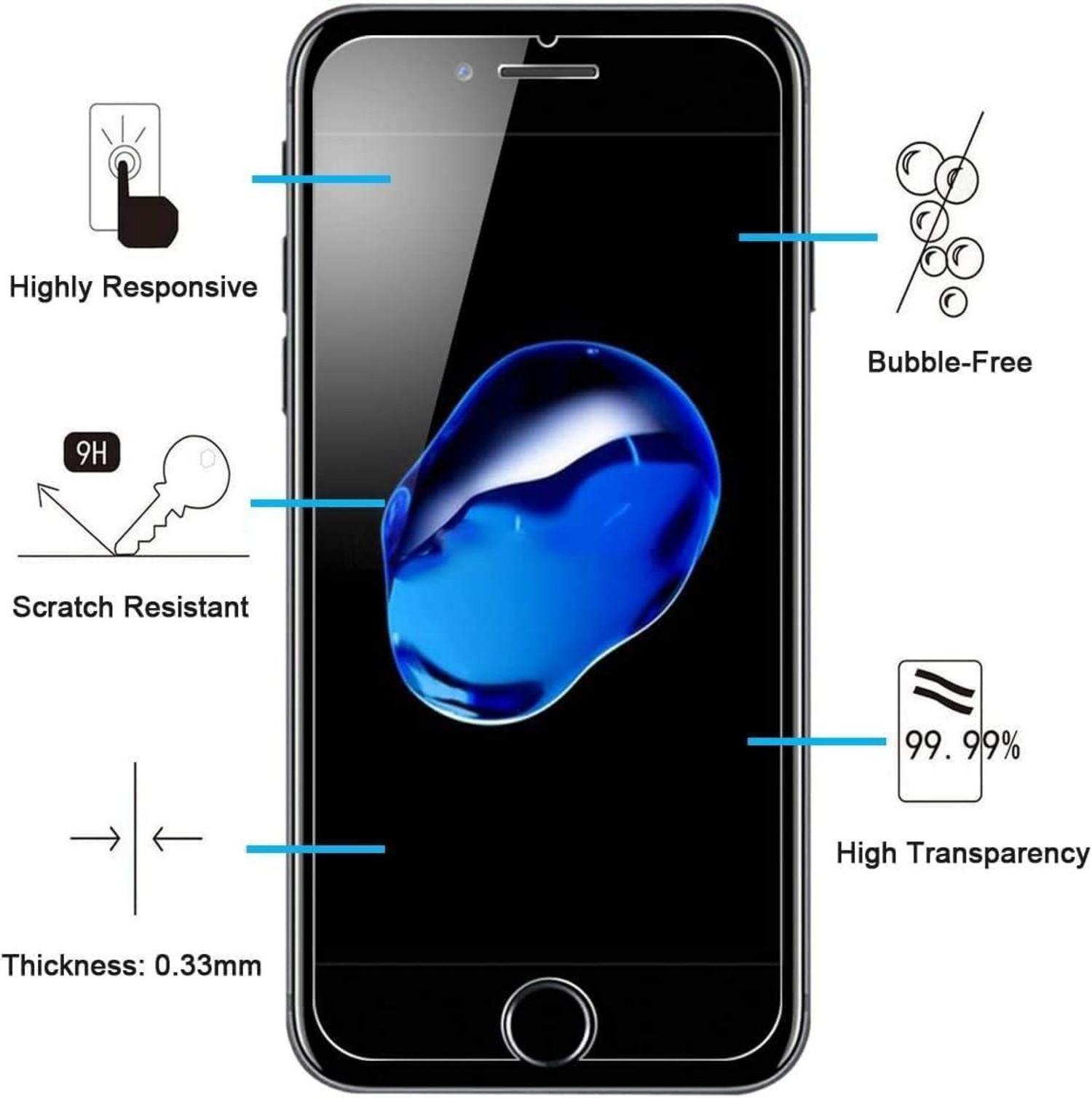 Panzer Schutzglas iPhone 7 Plus 8 Plus 2 Stück 9H Härte