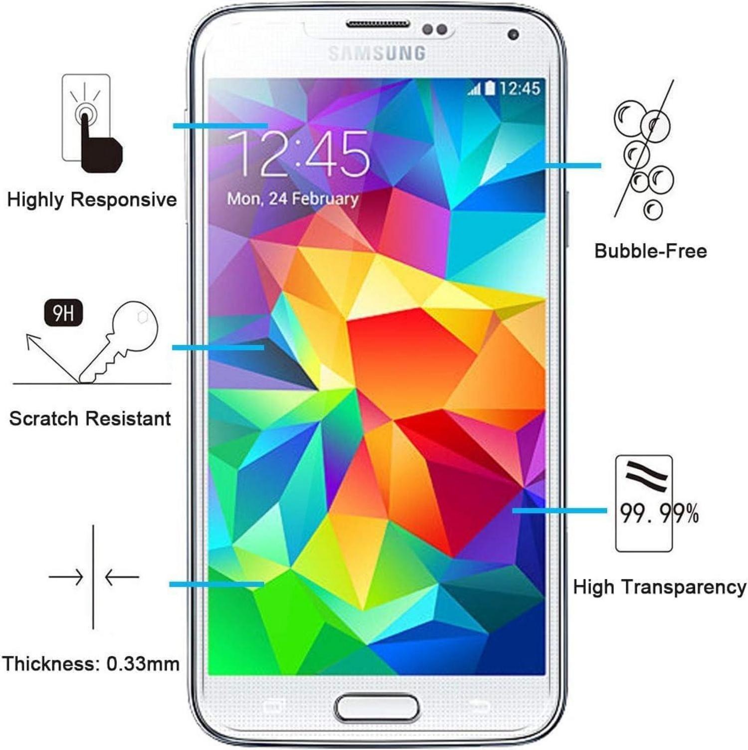 Panzer Schutz Glas Samsung Galaxy S5 2 Stück 9H Härte