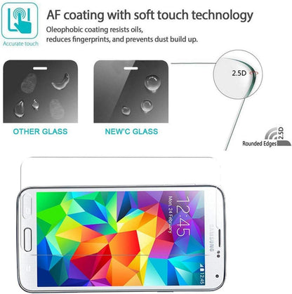 Panzer Schutzglas Samsung Galaxy S5 2 Stück 9H Härte Ultra-klar