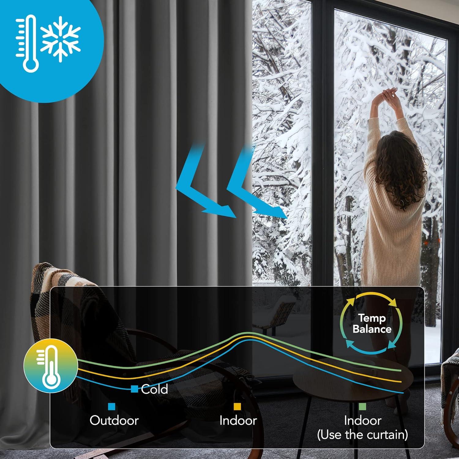 Deconovo Thermovorhang Verdunkelungsvorhang Ösen Vorhang