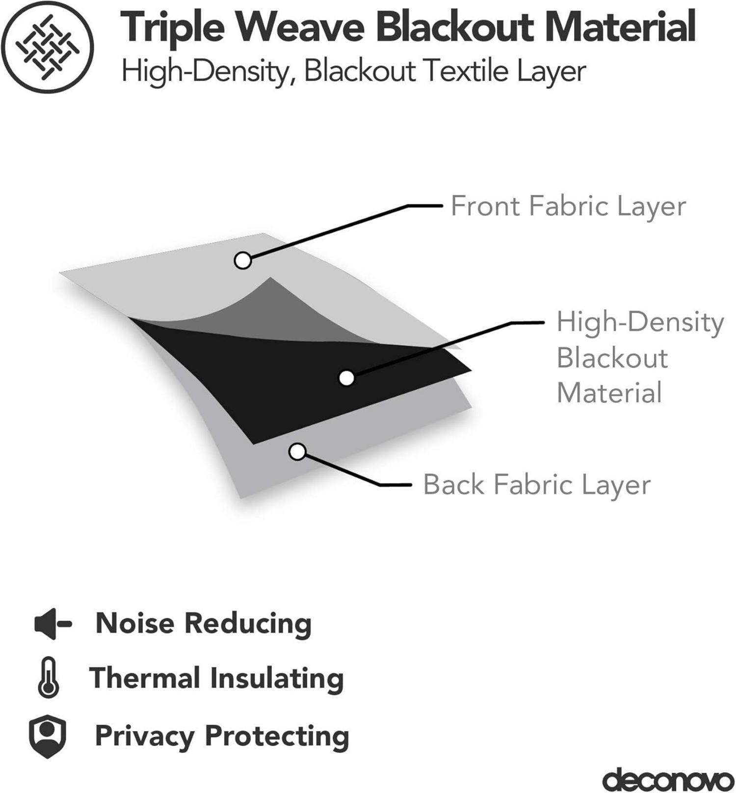 Blickdichter Thermovorhang 214x132 cm Hellgrau - Kälte- und Hitzeschutz