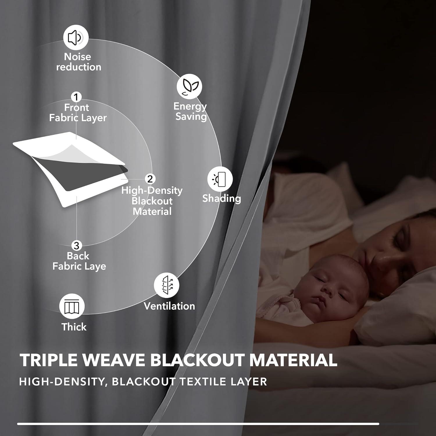 VerdunklungsVorhänge Ösen Blickdichte Thermo Hellgrau 4er Set 240x140