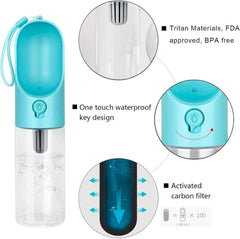 PETKIT P008 EVERSWEET Hundetrinkflasche 400ml Blau BPA-frei
