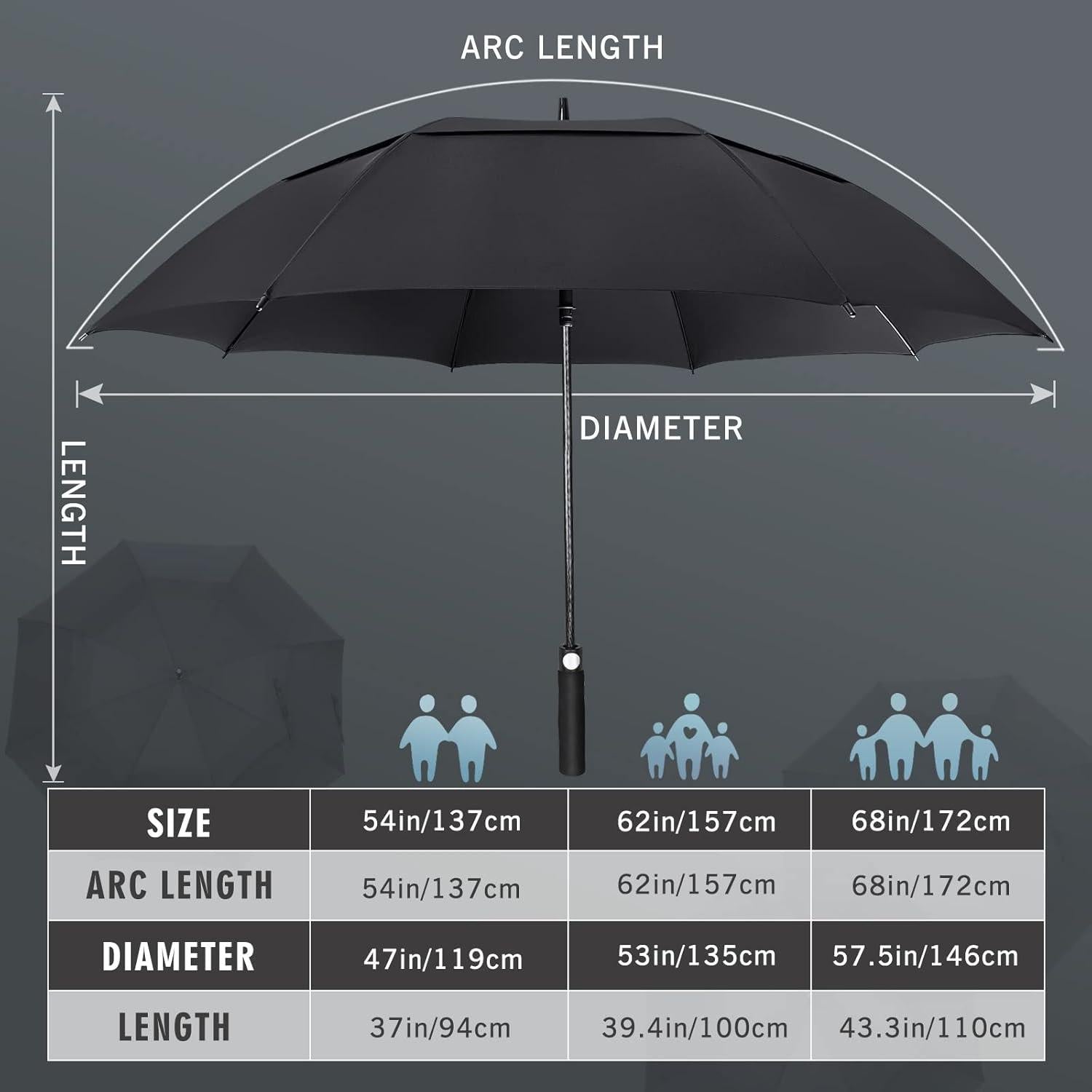 ZOMAKE Regenschirm Sturmfest Groß Golf Umbrella
