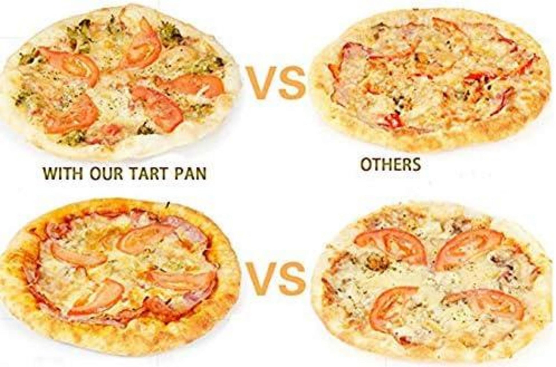 Tarteform 28 cm mit Herausnehmbarem Boden für Obst- und Fruchtkuchen