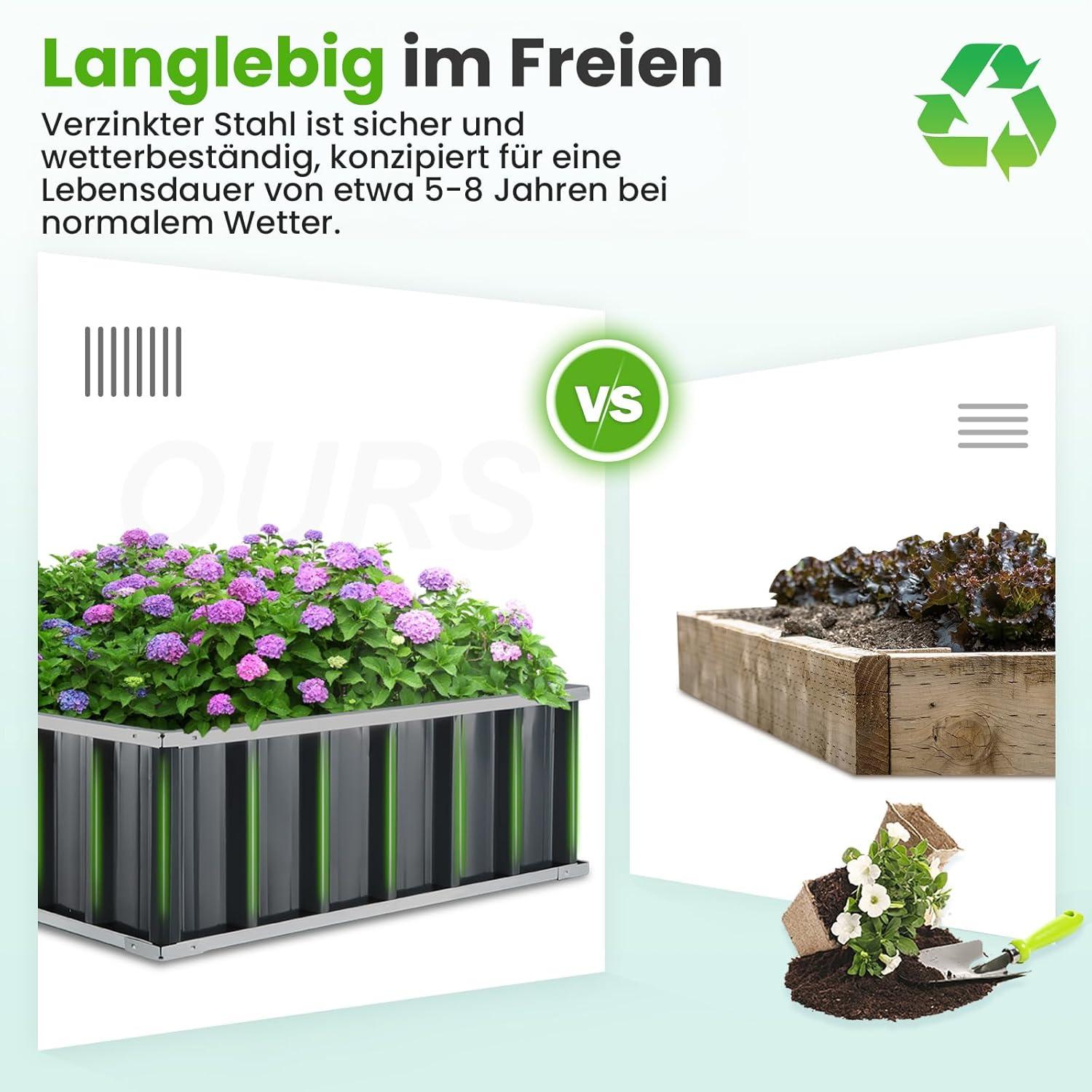 Hochbeet Metall 258x90x30cm verzinkt Pflanzkübel Gartenbeet Grau