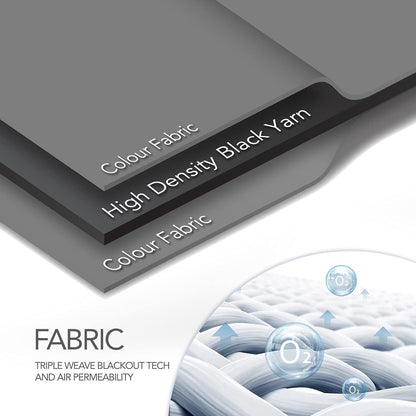 Deconovo Verdunkelungsvorhänge Blickdicht Ösen Moderne Vorhang 138x117 Hellgrau