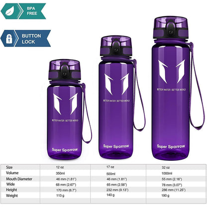 Sport Trinkflasche Tritan 500ml Veilchen BPA-frei
