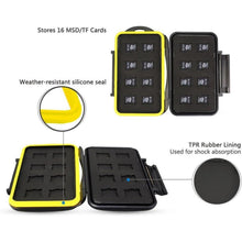 JJC feste wasserdichte Speicherkarten-Schutzhülle für 16