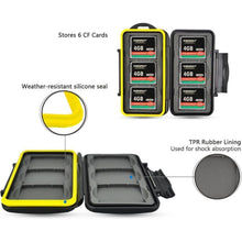 Wasserdichte CF Speicherkarten Tasche mit Karabiner - 6