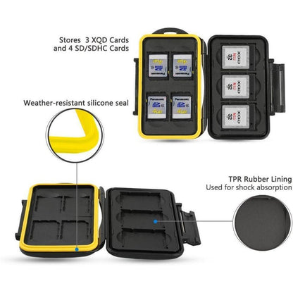 Wasserdichte Speicherkarten Schutzhülle für 4 SDXC 3