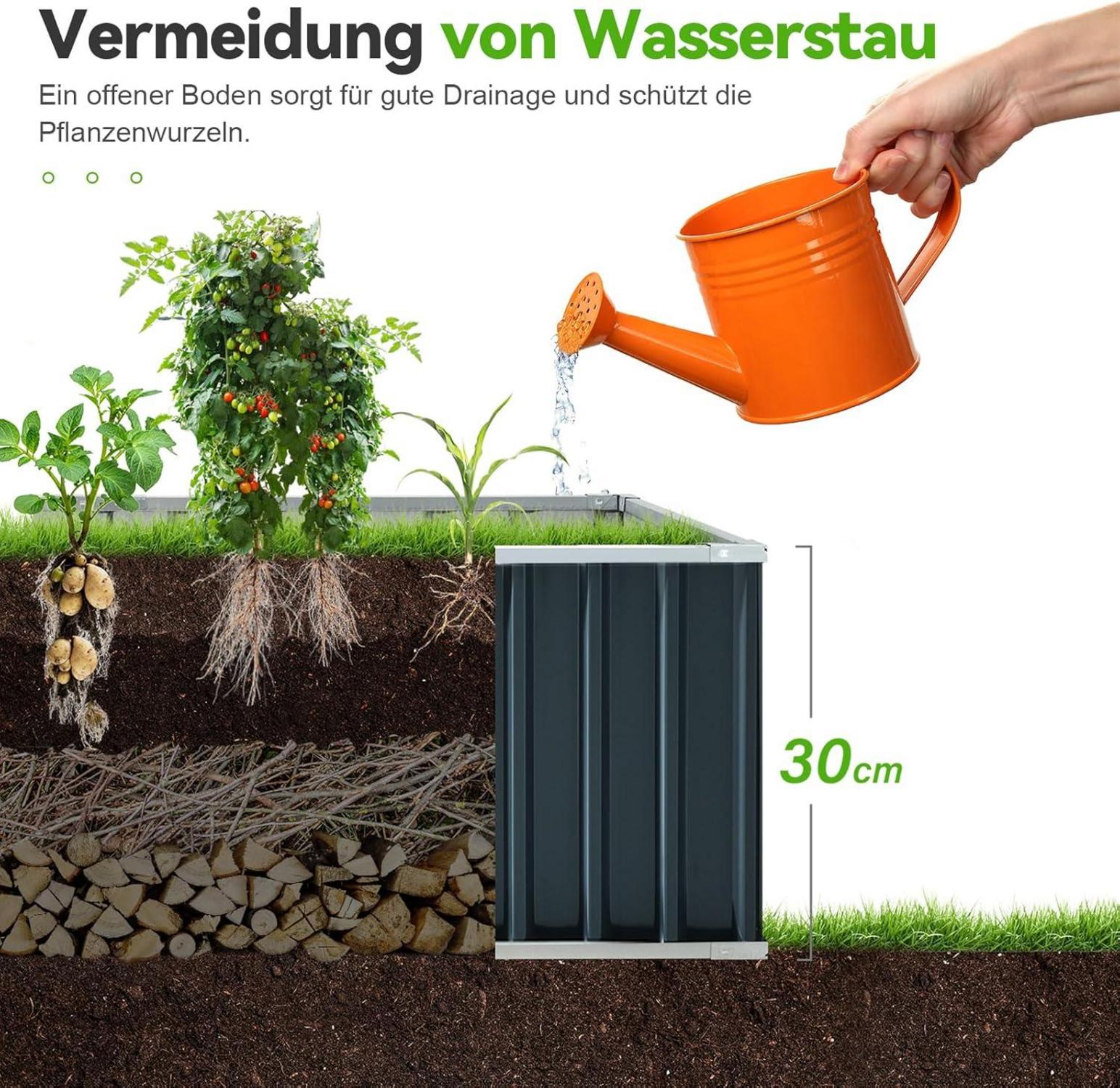 Hochbeet Metall 174x90x30cm Pflanzkübel Blumenkasten Verzinkter Stahl