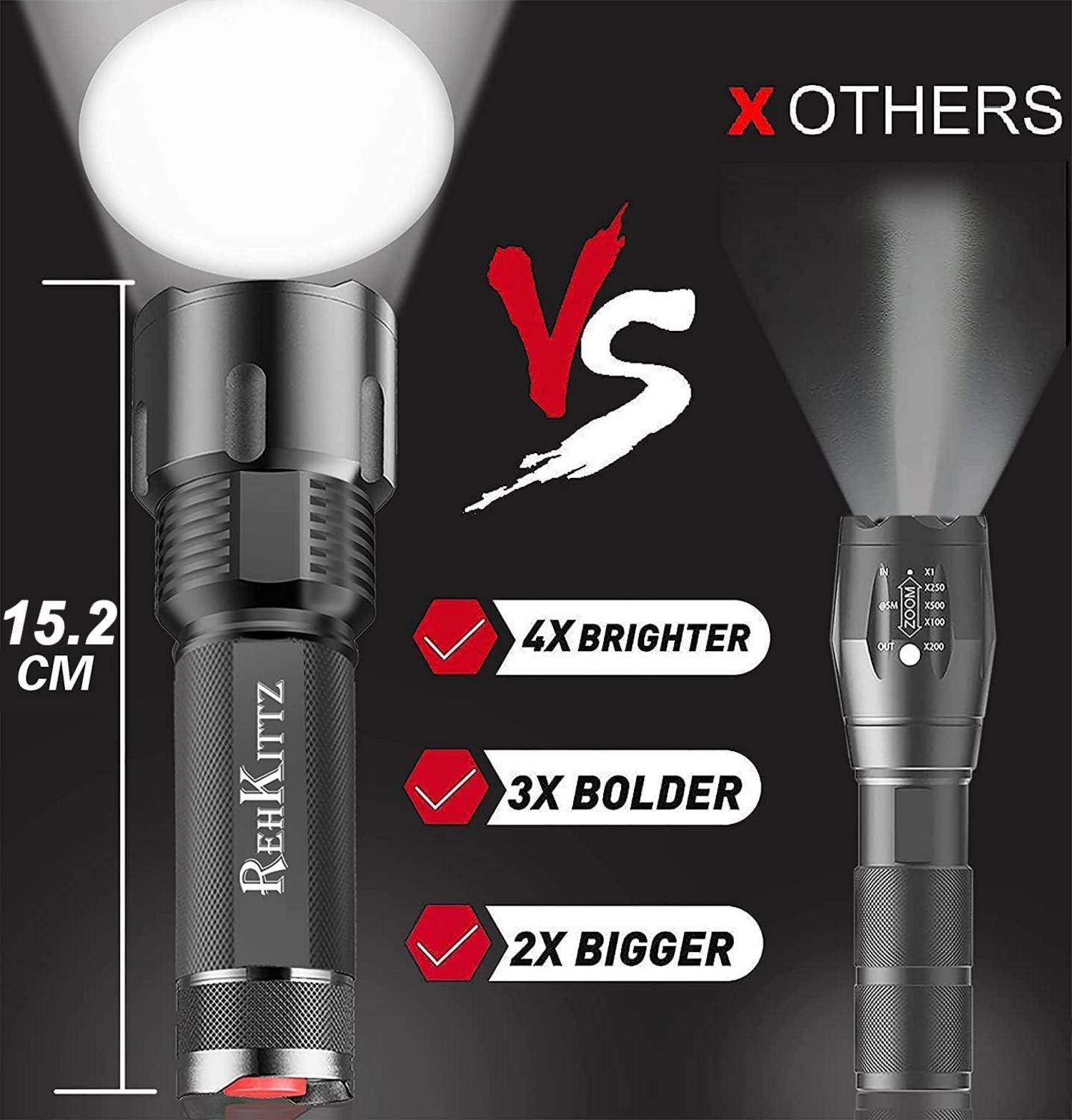 LED Taschenlampe Extrem Hell 3300 Lumen Zoombare Handlampe Outdoor