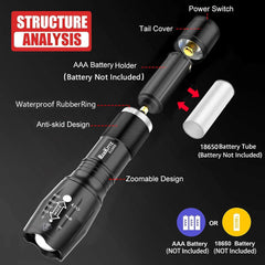 Rehkittz LED Taschenlampe 2er Set 2000 Lumen Wandern Camping Outdoor IP44
