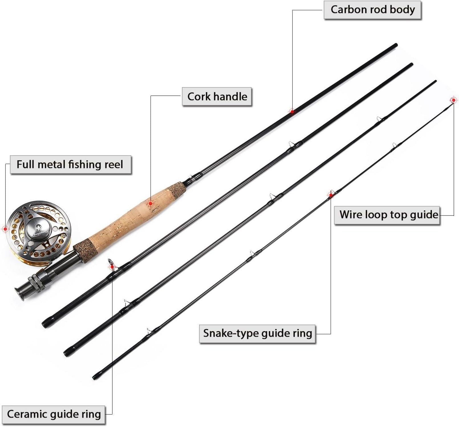 Sougayilang Fly Fishing Rod Reel Combo Lightweight Portable Starter Set