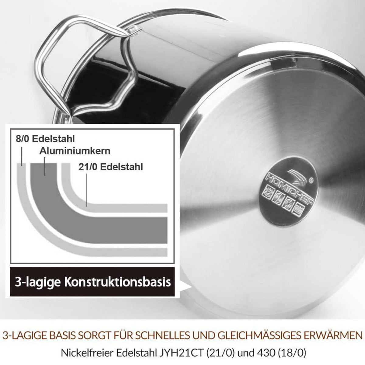 Großer Edelstahl-Suppentopf 15,1L mit Deckel – Nickelfrei & Robust