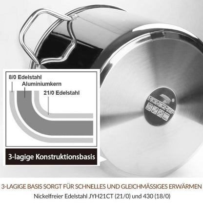 Großer Edelstahl-Suppentopf 15,1L mit Deckel – Nickelfrei & Robust