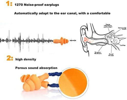 Silikon Gehörschutzstöpsel Ohrstöpsel 20 Paar weich wiederverwendbar 25dB