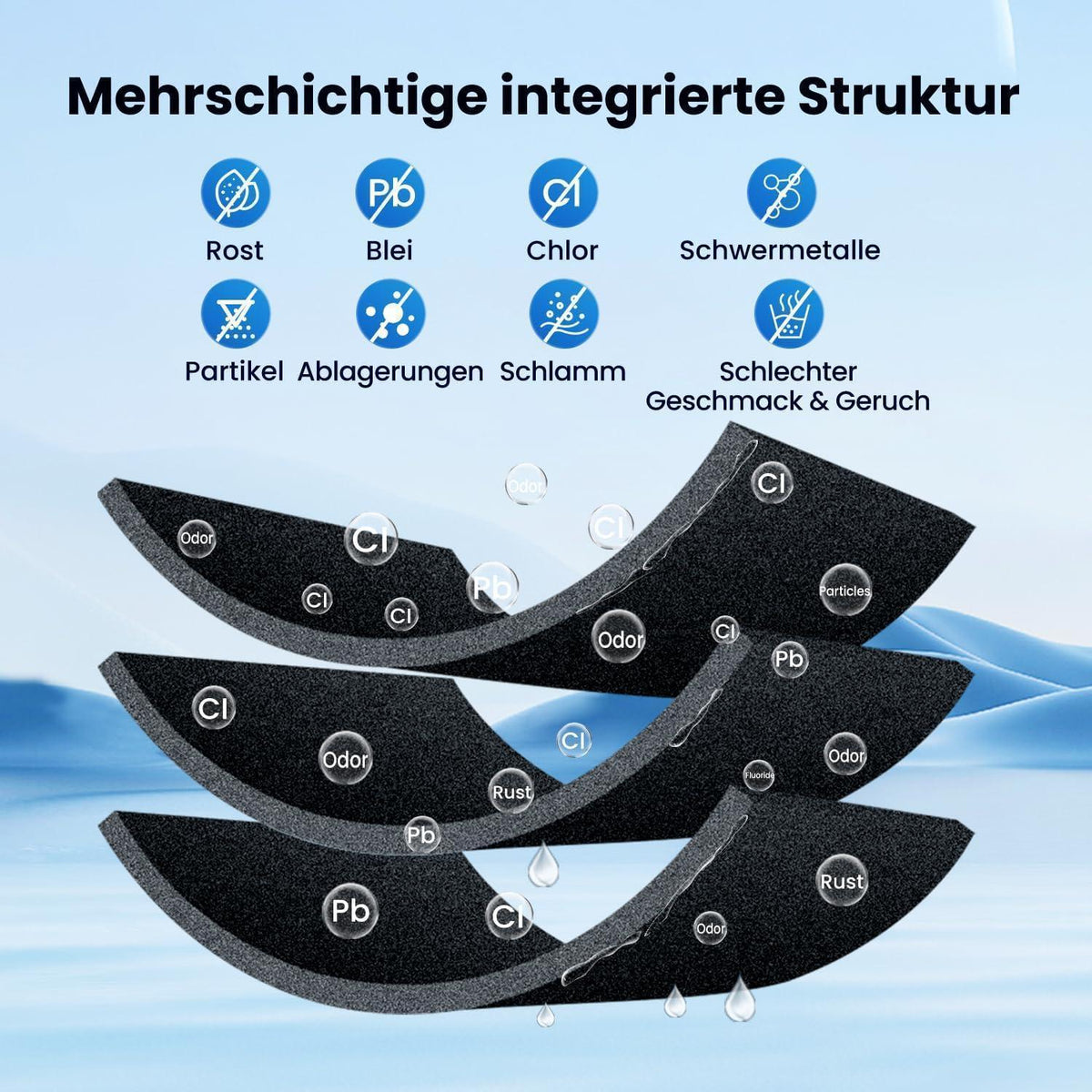 Wasserfilter für Samsung & LG Kühlschrank – 2er Pack