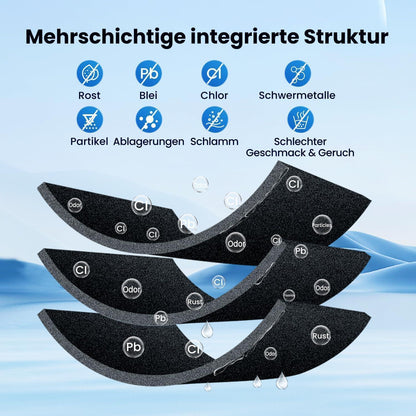 Wasserfilter für Samsung & LG Kühlschrank – 2er Pack
