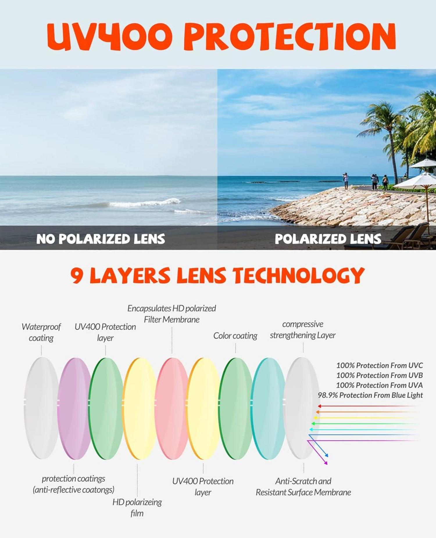 Kinder polarisierte Sonnenbrille flexibler Rahmen UV400 Schutz