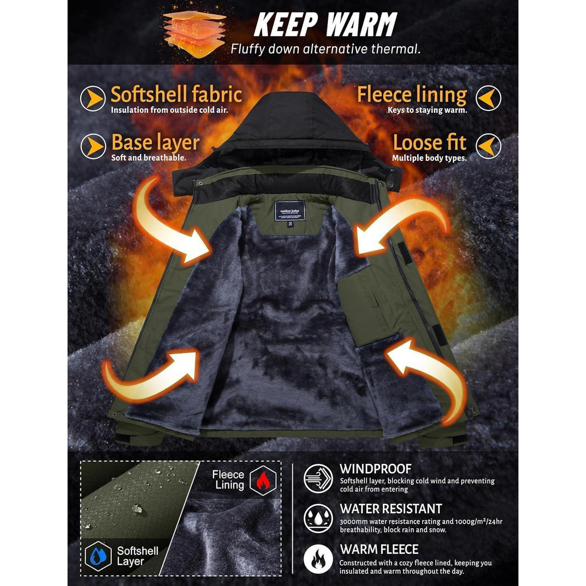 Herren Winterjacke wasserdicht & winddicht mit Fleece-Futter