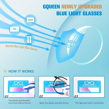 GQUEEN Übergröße Runde Blaulichtfilter Brille UV400 Schutz, Metallrahmen, Unisex