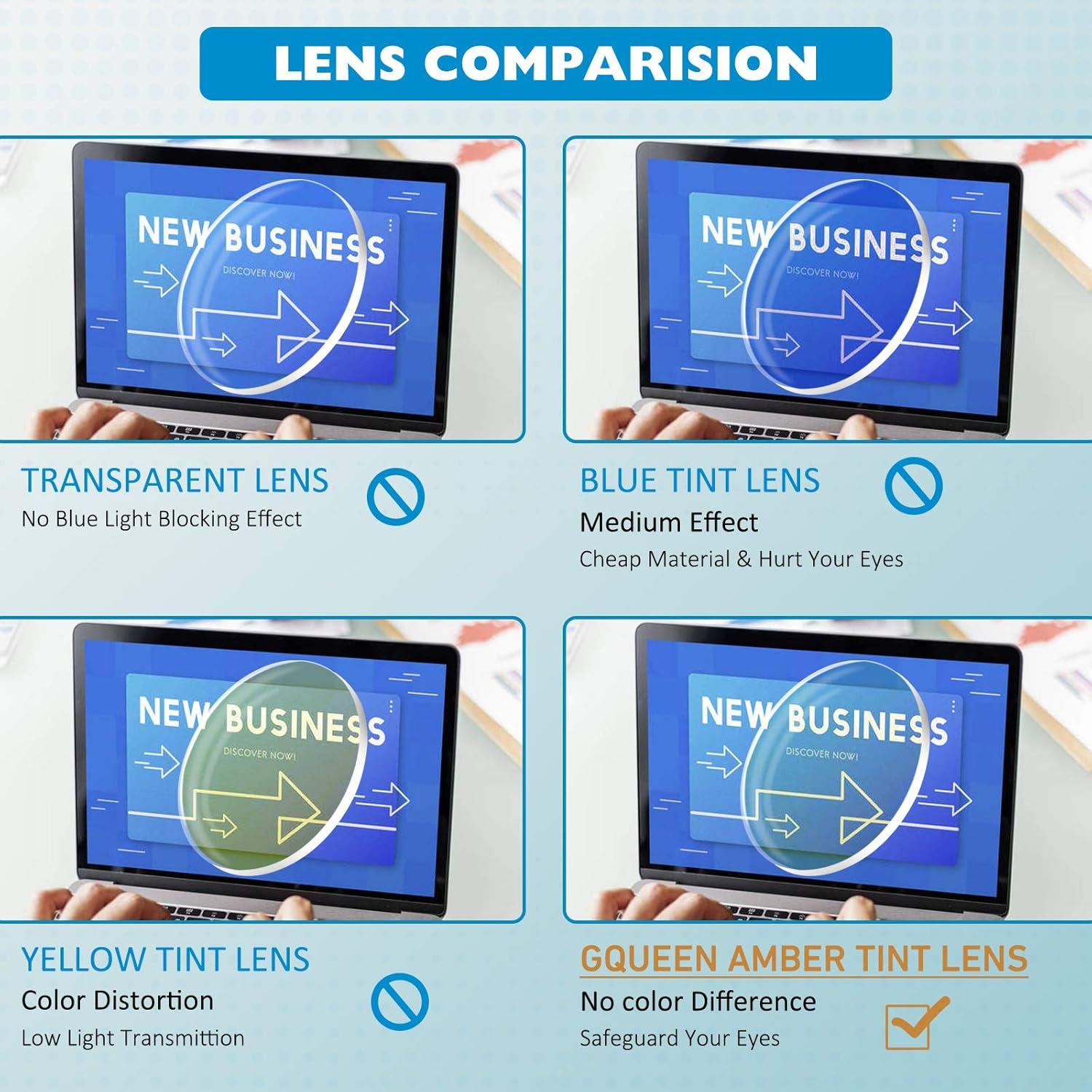 GQUEEN Übergröße Runde Blaulichtfilter Brille PC Gaming UV400 Schutz