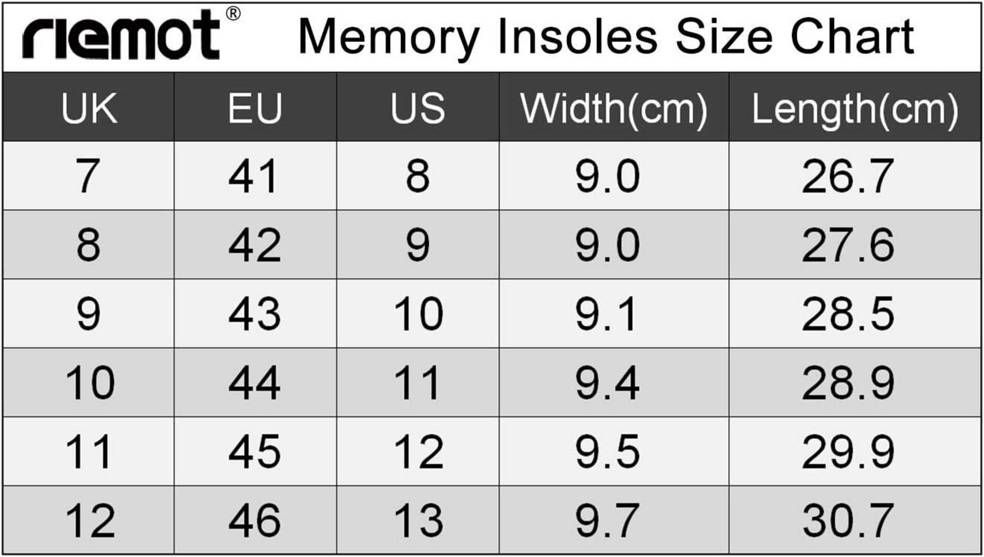Memory Foam Einlegesohlen Damen Herren - Weiche Schuheinlagen für