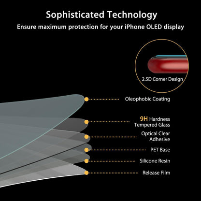 Panzer Schutz Glas iPhone XR 11 Displayschutzfolie 9H Härte 3 Stück