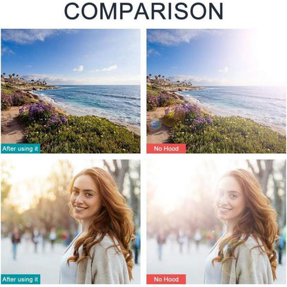 46mm Weitwinkel Universal Gegenlichtblende mit