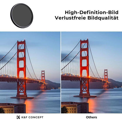 Variabler ND-Filter 77mm ND2-32 (1-5 Blendenstufen) für Landschafts- & Videografie