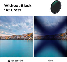 82mm Variabler ND2-32 Graufilter für Kameraobjektive