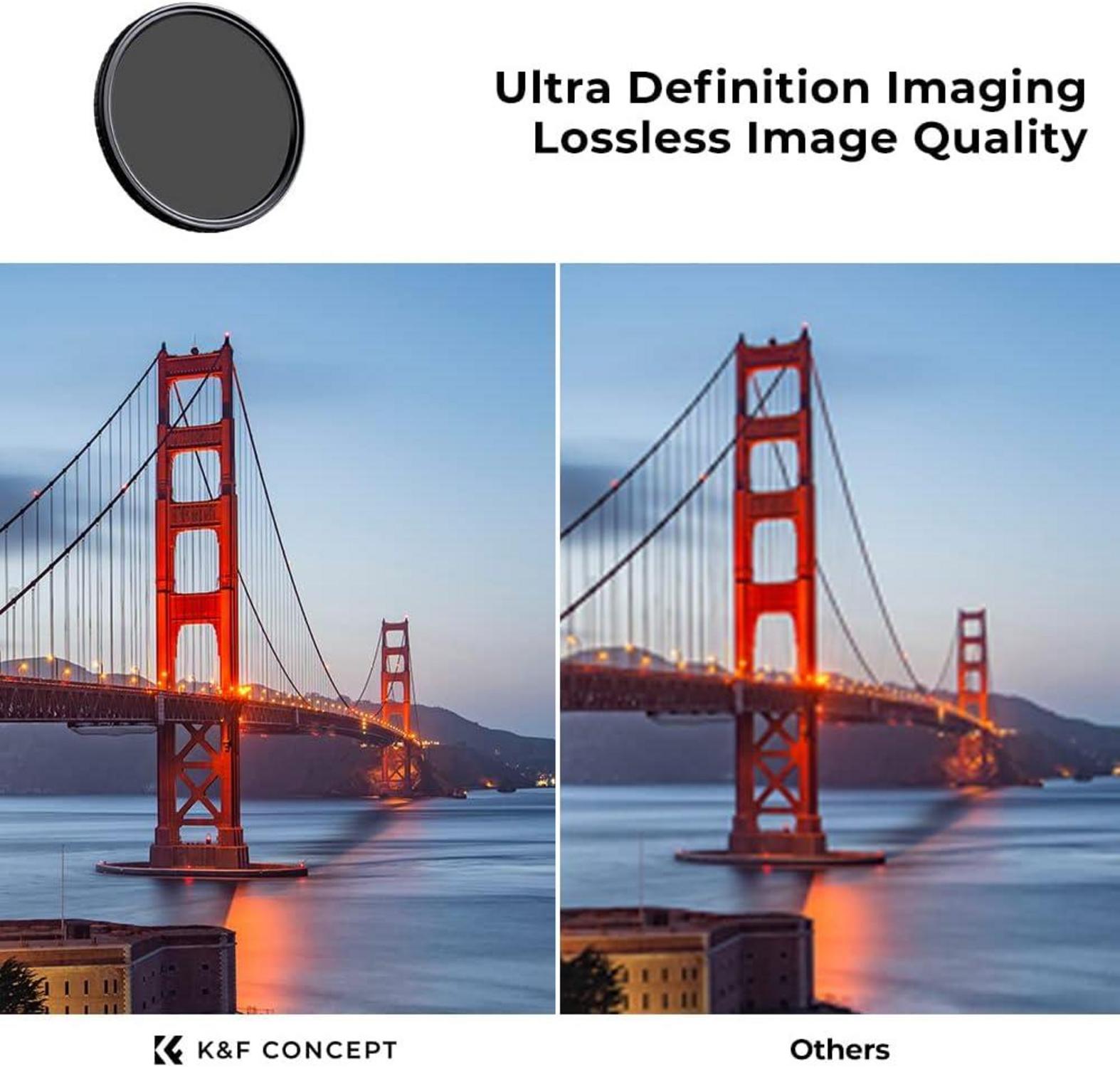82mm Variabler ND Filter Nano-X Serie ND2-32 für Videografie