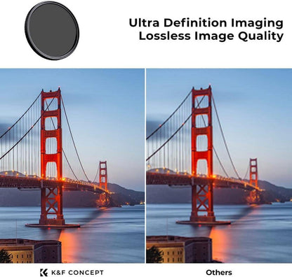 82mm Variabler ND Filter Nano-X Serie ND2-32 für Videografie