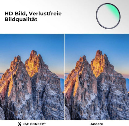77mm Nano-X UV Filter B270 Schottglas 28 Schichten MC Ultraviolett-Filter
