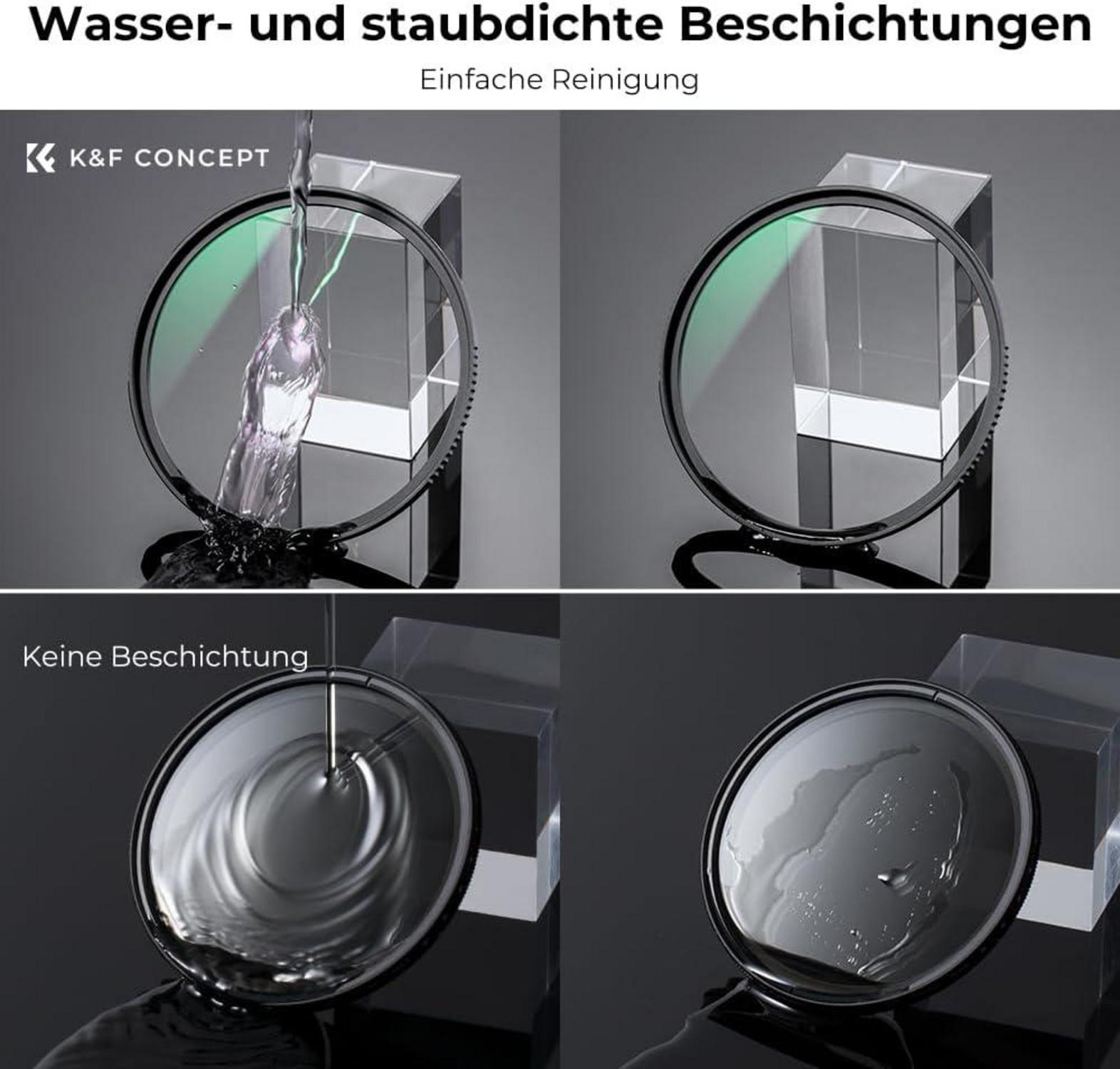 UV Filter 77mm Schott-Glas B270 28 Schichten MC Super Slim Schutz Kamera