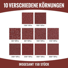WORKPRO 150 Stück 125mm Klett Schleifscheiben Schleifpapier