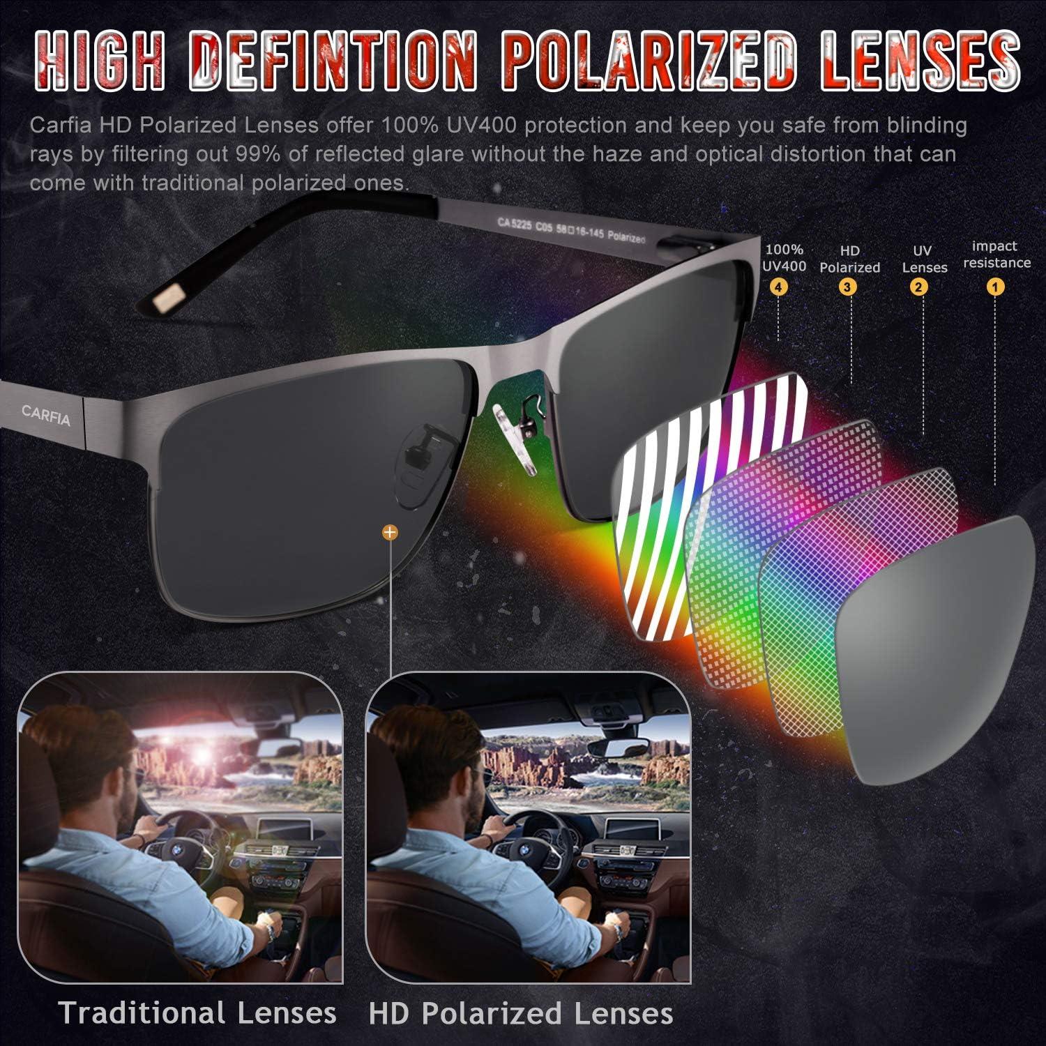 Polarisierte Herren Sonnenbrille Metallrahmen UV400