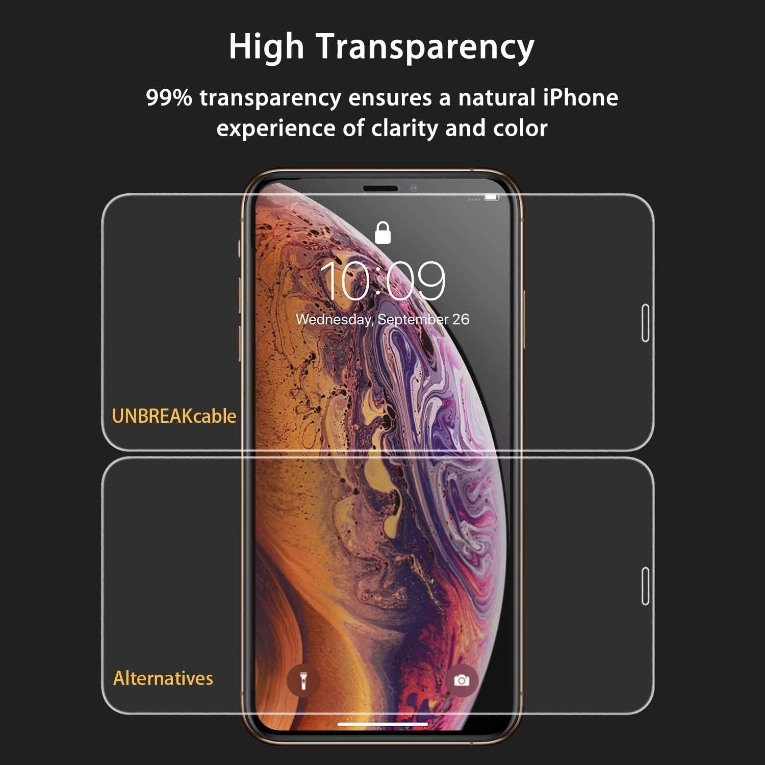 Panzer Schutz Glas iPhone X XS 11 Pro 9H Displayschutz 2er Pack