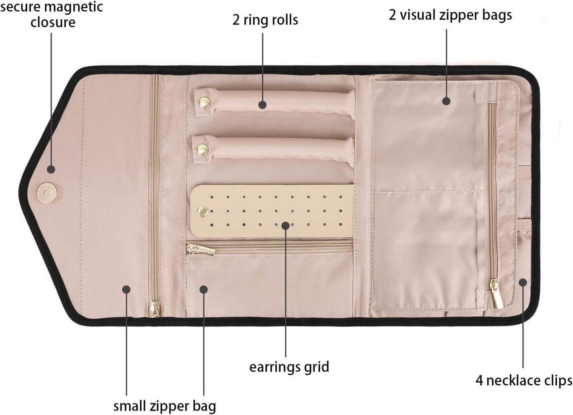 Schmuck Organizer Tasche für Ringe Ohrringe Halsketten Uhren Black