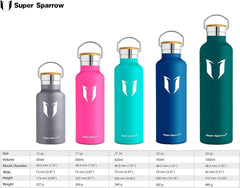 Super Sparrow Trinkflasche Edelstahl 750ml Auslaufsicher BPA-frei