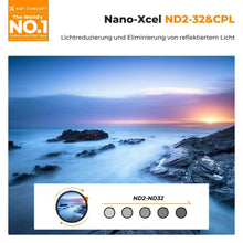 82mm ND&CPL Filter Multifunktionaler Graufilter 5-Stufen