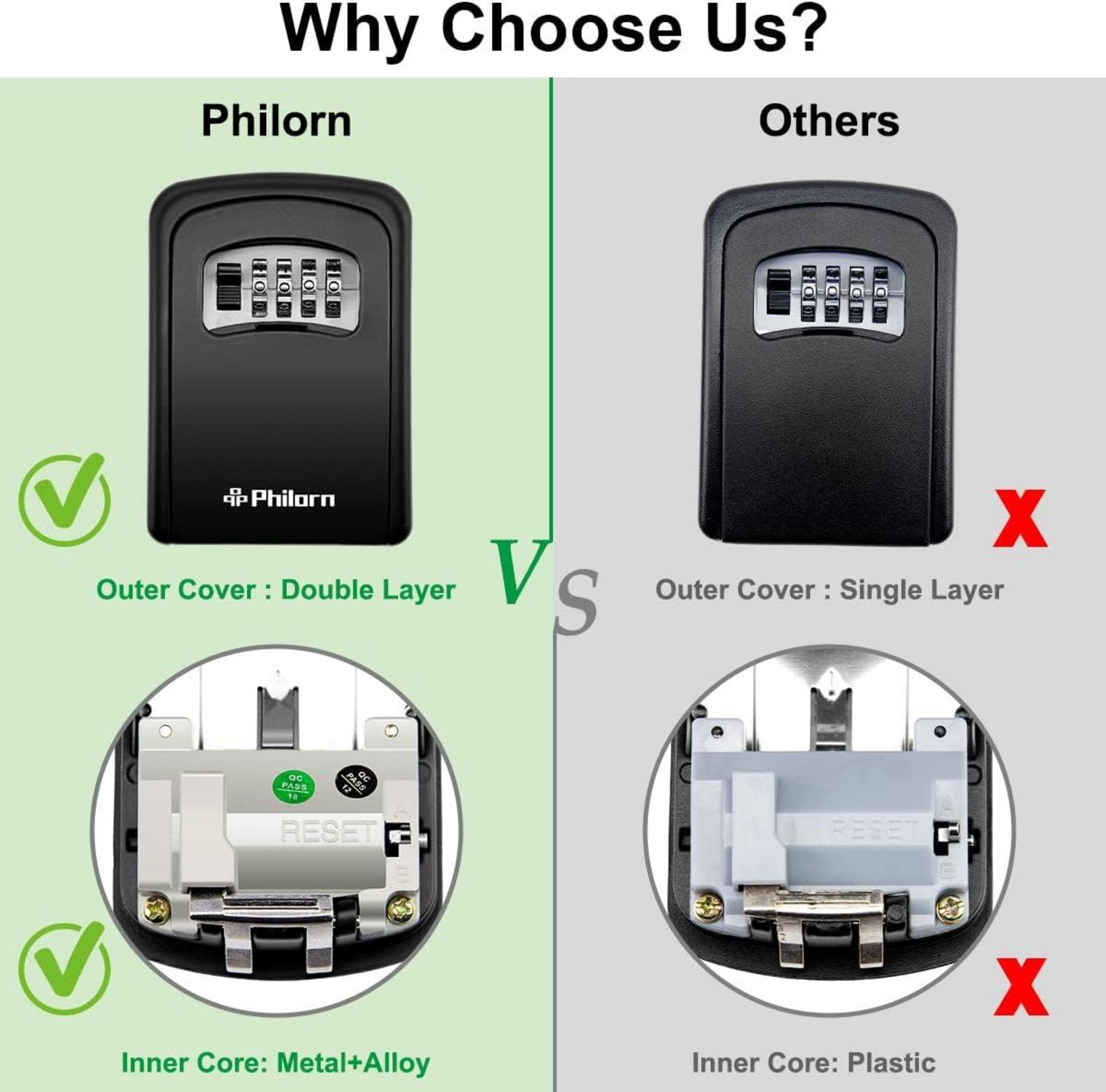 Schlüsseltresor Zahlencode Vollmetall Schlüsselsafe Wetterfest wandtür