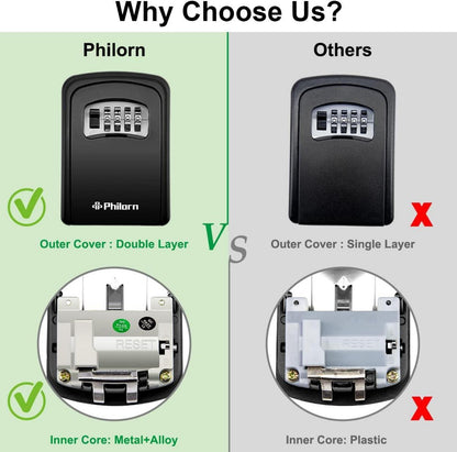 Schlüsseltresor Zahlencode Vollmetall Schlüsselsafe Wetterfest wandtür