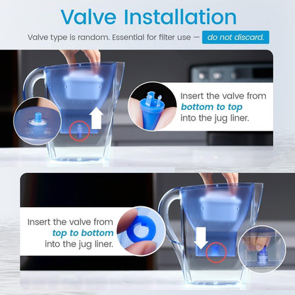 Maxtra Wasserfilterkartuschen (6er Pack) – NSF & TÜV SÜD