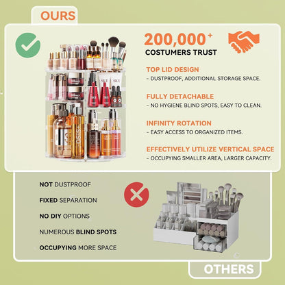 Make Up Organizer 360° Drehbar Transparent 7 Schichten