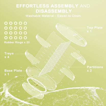 Auxmir 360° Drehbarer Make Up Kosmetik Organizer Transparent