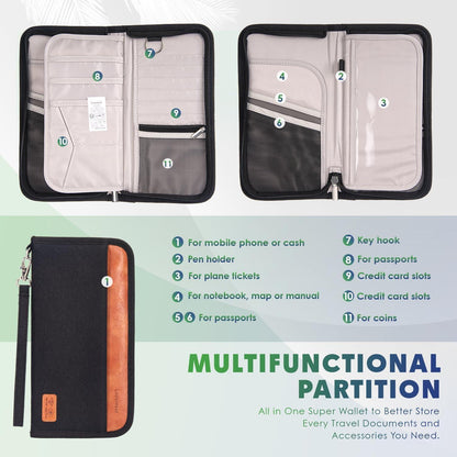 Reisepass Tasche RFID-Blocker Organizer für